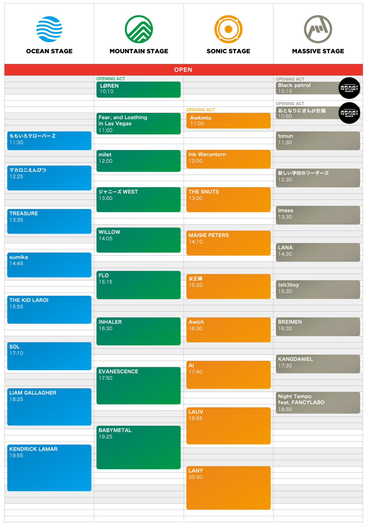 TIMETABLE SUMMER SONIC 2023 公式サイト