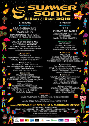 SUMMER SONIC 2012 POSTER