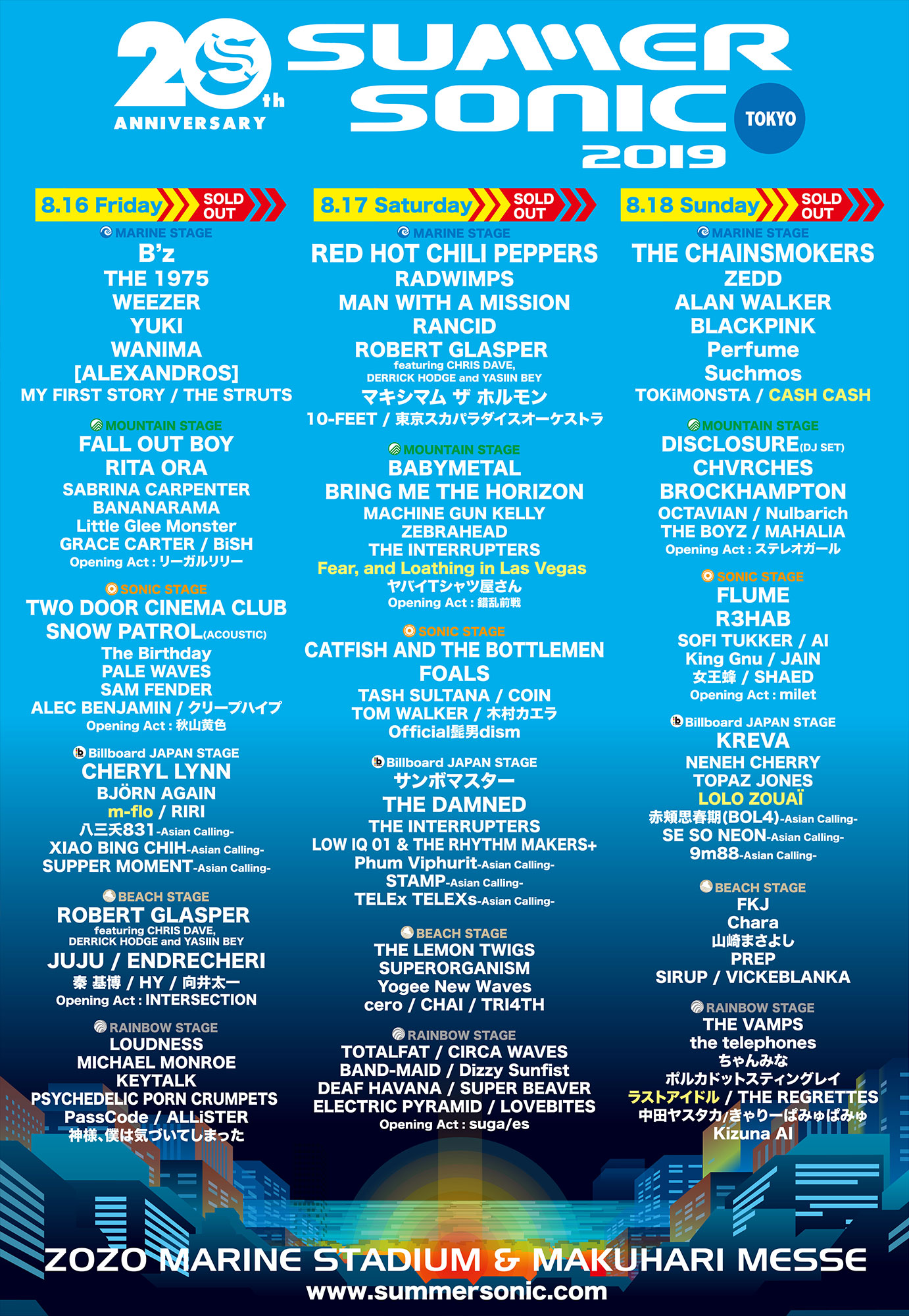 History | SUMMER SONIC